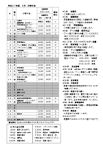 園だより9月号