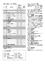 園だより11月号