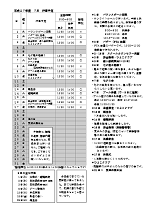 園だより7月号