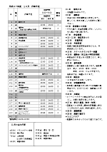 園だより10月号