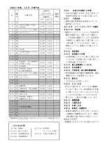 園だより12月号