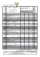 園だより令和3年度2月号.pdfの2ページ目のサムネイル