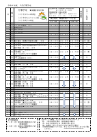 令和4年度園だより5月号.pdfの2ページ目のサムネイル