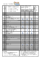 令和4年度園だより7月号.pdfの2ページ目のサムネイル