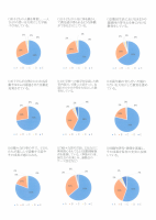 令和７年度全体評価報告.pdfの4ページ目のサムネイル